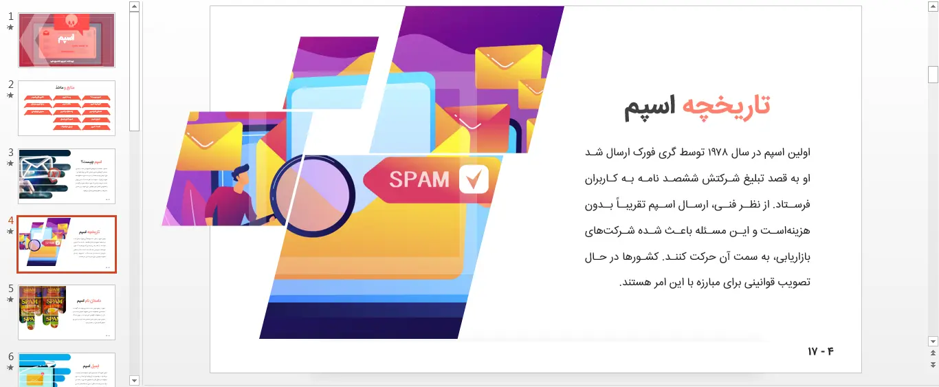 پاورپوینت درباره اسپم Spam
