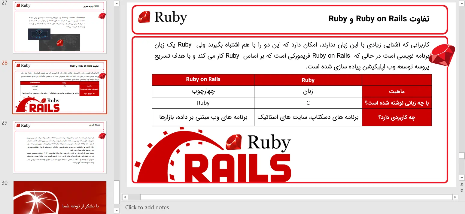 پاورپوینت زبان برنامه نویسی روبی-Ruby programming language