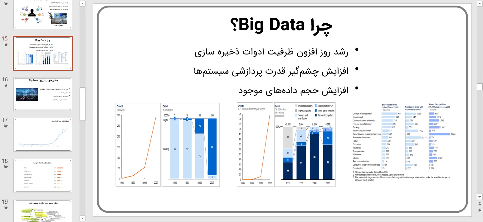 پاورپوینت کلان داده - big data