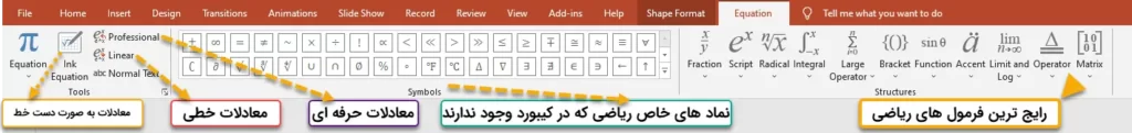 فرمول نویسی در پاورپوینت