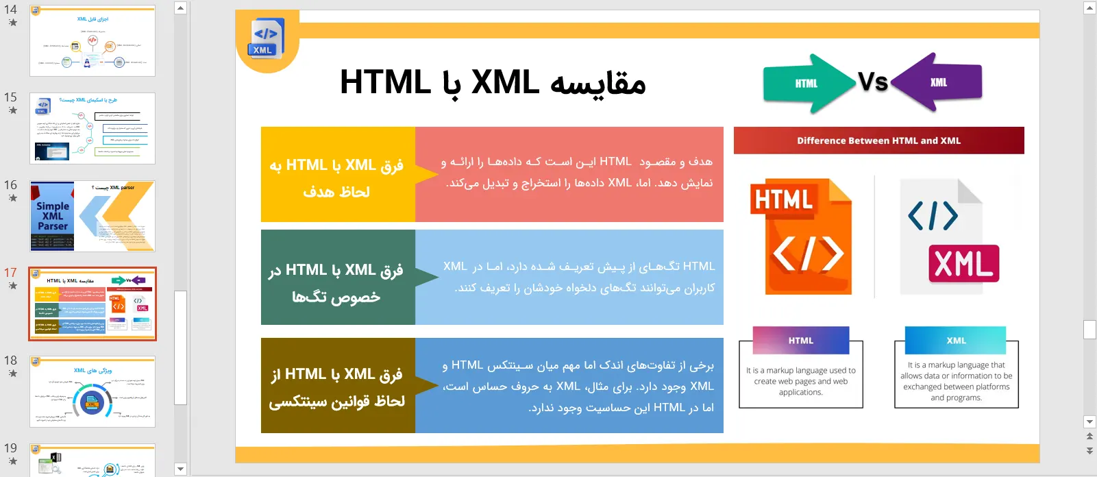 پاورپوینت زبان نشانه‌گذاری گسترش‌پذیر - XML