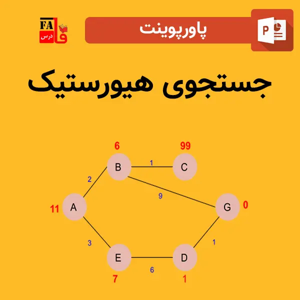 پاورپوینت جستجوی هیورستیک