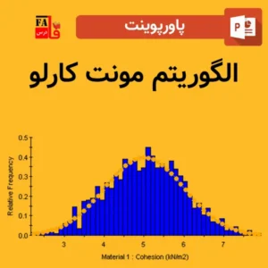 پاورپوینت الگوریتم مونت کارلو