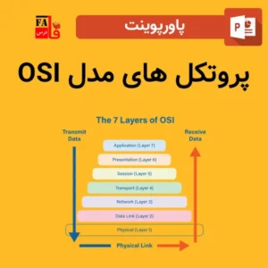 پاورپوینت پروتکل های مدل OSI