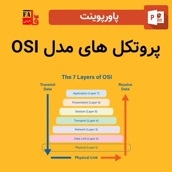 پاورپوینت پروتکل های مدل OSI