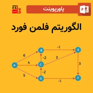 پاورپوینت الگوریتم فلمن فورد