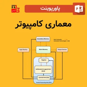 پاورپوینت معماری کامپیوتر