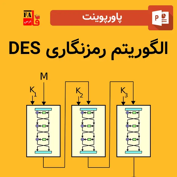 پاورپوینت الگوریتم رمزنگاری DES