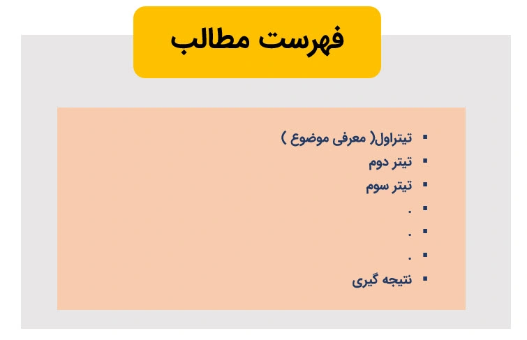 یادگیری پاورپوینت + از کجا شروع به یادگیری پاورپوینت کنیم؟ 27 یادگیری پاورپوینت
