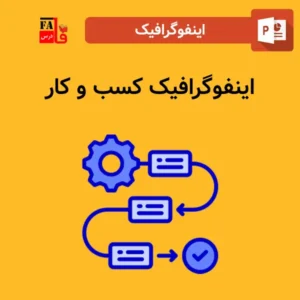 اینفوگرافیک کسب و کار