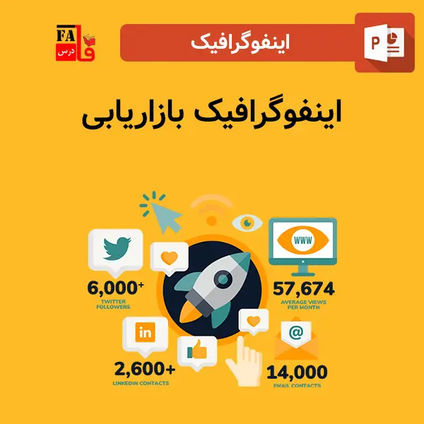اینفوگرافیک بازاریابی