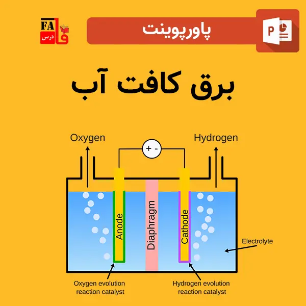 پاورپوینت برق کافت آب