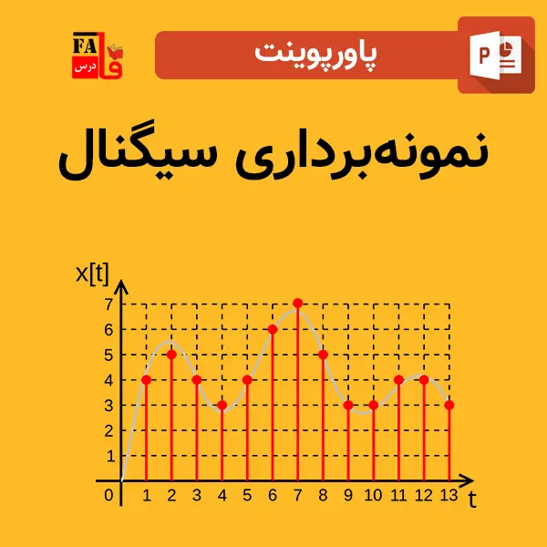 پاورپوینت نمونه‌برداری سیگنال