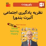 پاورپوینت نظریه یادگیری اجتماعی آلبرت بندورا