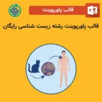 قالب پاورپوینت رشته زیست شناسی رایگان