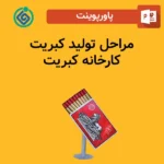 پاورپوینت مراحل تولید کبریت - کارخانه کبریت