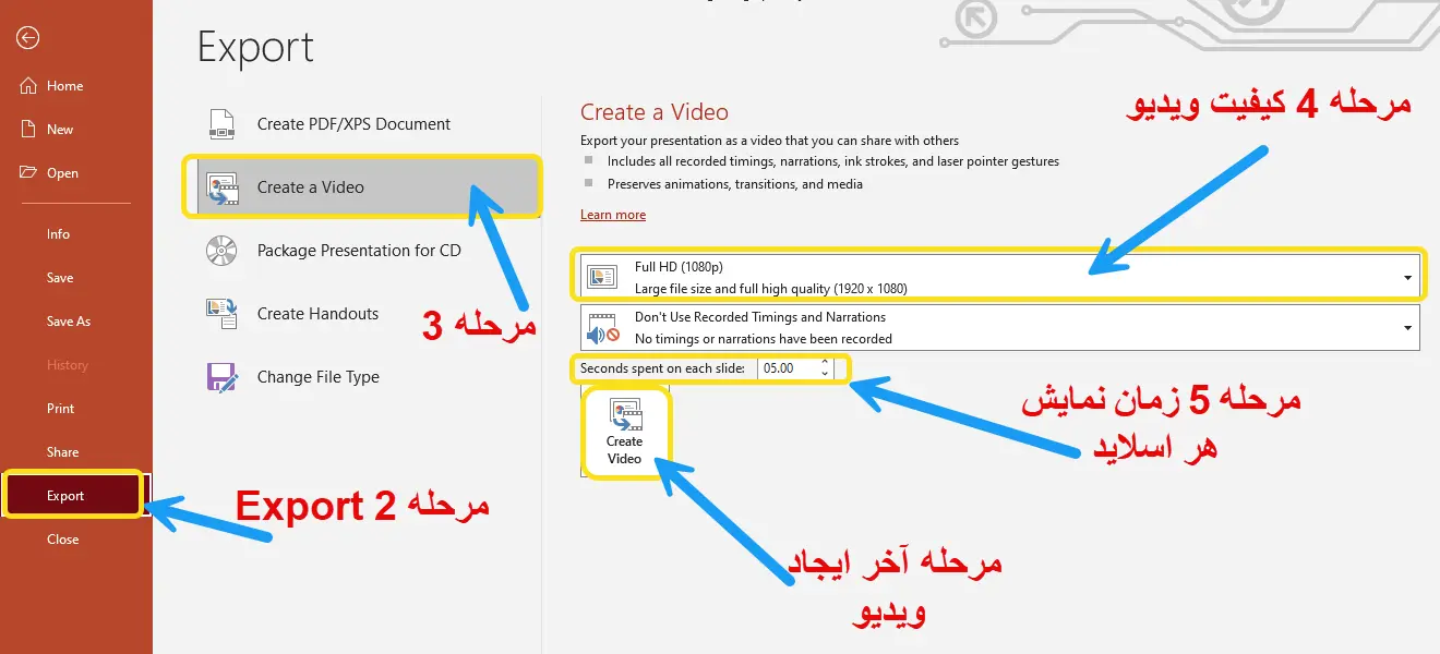 Create Video را بزنید و محلی برای ذخیره فایل MP4 خود انتخاب کنید