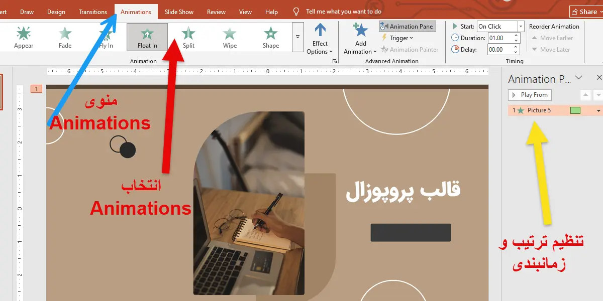 انیمیشن ‌ها Animations