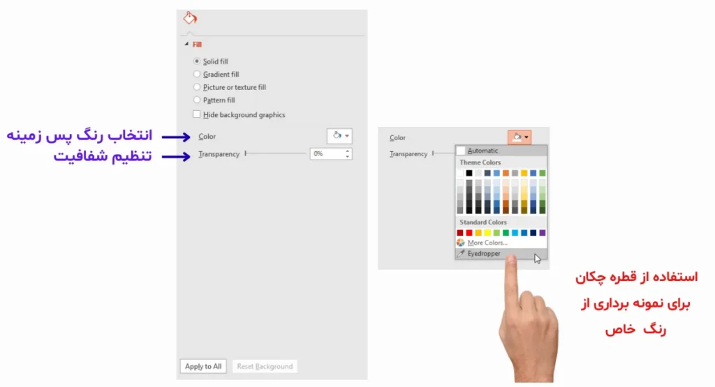 نحوه تغییر پس زمینه پاورپوینت