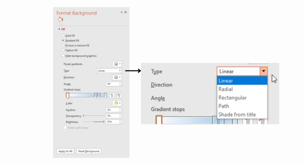 نحوه تغییر پس زمینه پاورپوینت