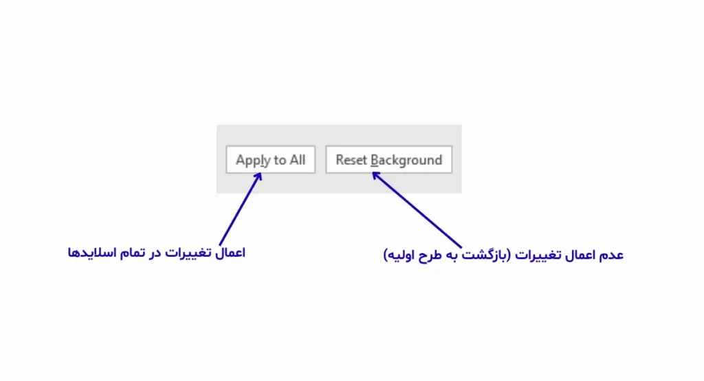 نحوه تغییر پس زمینه پاورپوینت
