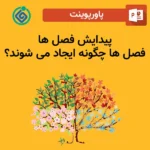 پاورپوینت پیدایش فصل ها