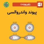 پاورپوینت پیوند واندروالسی