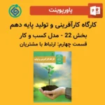 پاورپوینت کارگاه کارآفرینی و تولید پایه دهم بخش 22 - مدل کسب و کار