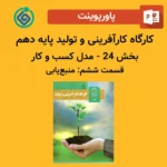 پاورپوینت کارگاه کارآفرینی و تولید پایه دهم بخش 24 - مدل کسب و کار