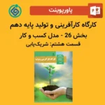 پاورپوینت کارگاه کارآفرینی و تولید پایه دهم بخش 26 - مدل کسب و کار