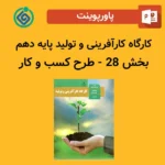 پاورپوینت کارگاه کارآفرینی و تولید پایه دهم بخش 28 - طرح کسب و کار