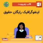 اینفوگرافیک رایگان حقوق